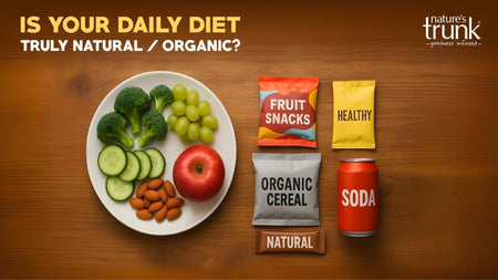 Is Your Daily Diet Truly Natural/Organic?  7 Hidden Chemicals in “Healthy” Foods