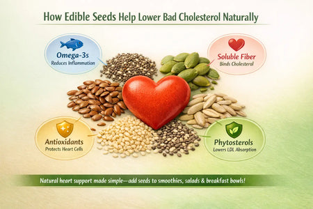 How Edible Seeds Help Lower Bad Cholesterol Naturally