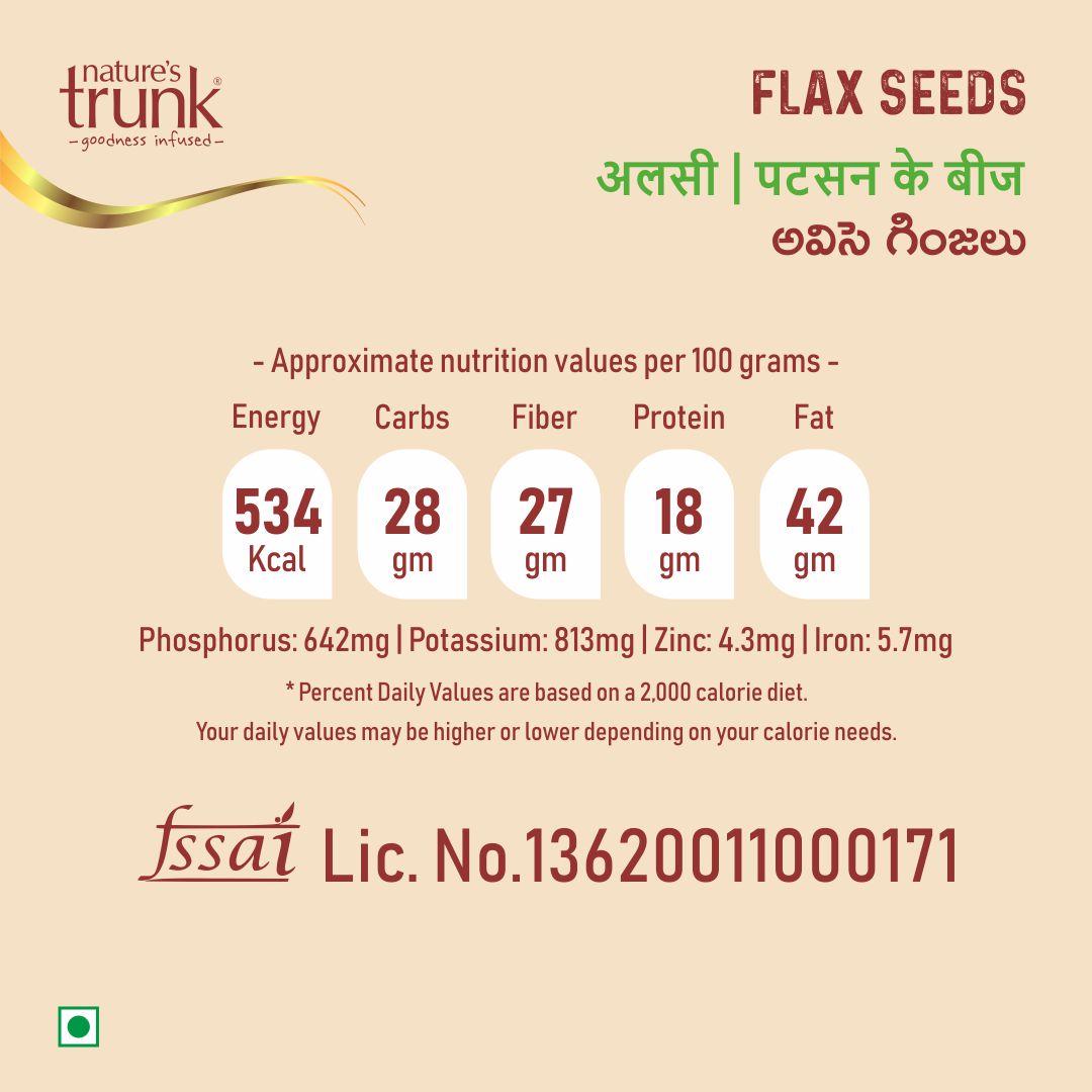 Nature’s Trunk flax seeds nutrition label showing energy, fiber, protein and fat values from a natural seeds store