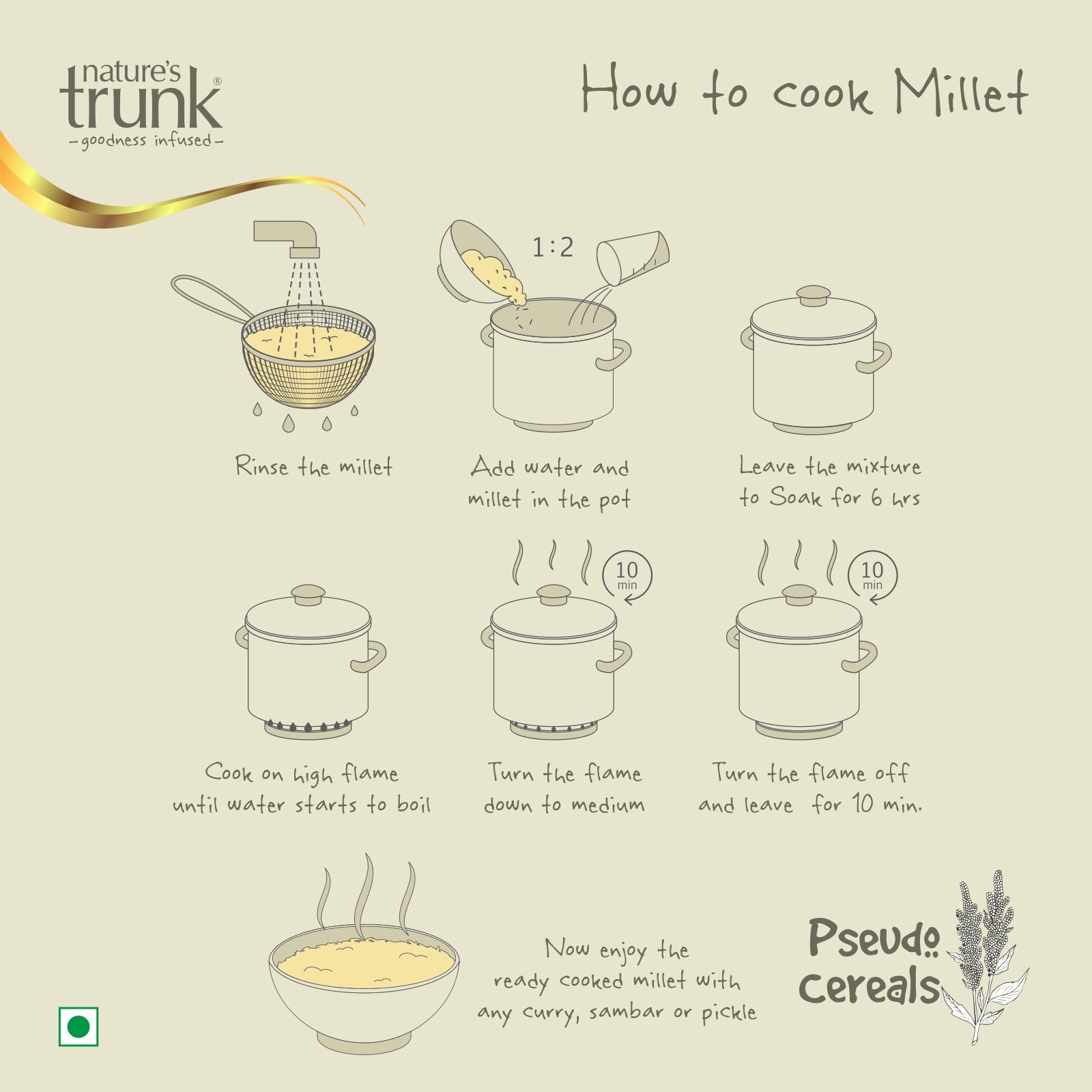 How to cook millet infographic with step by step method by Nature’s Trunk, healthy grains guide, buy amaranath seeds online