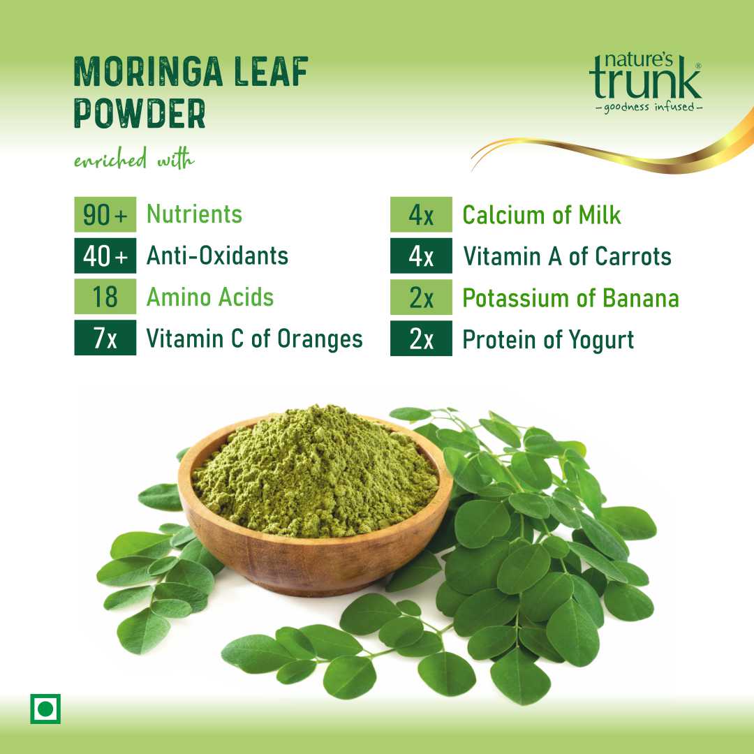 Moringa Leaf Powder usage image highlighting health benefits — organic ...