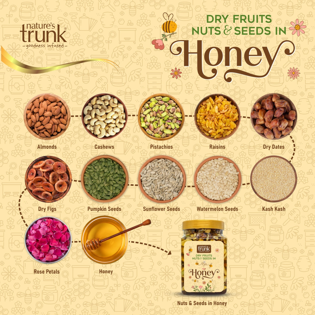 Gulkand mixed with nuts & seeds and dry fruits — nutrient-rich gulkand combination supporting cooling, digestion, and balanced nutrition.