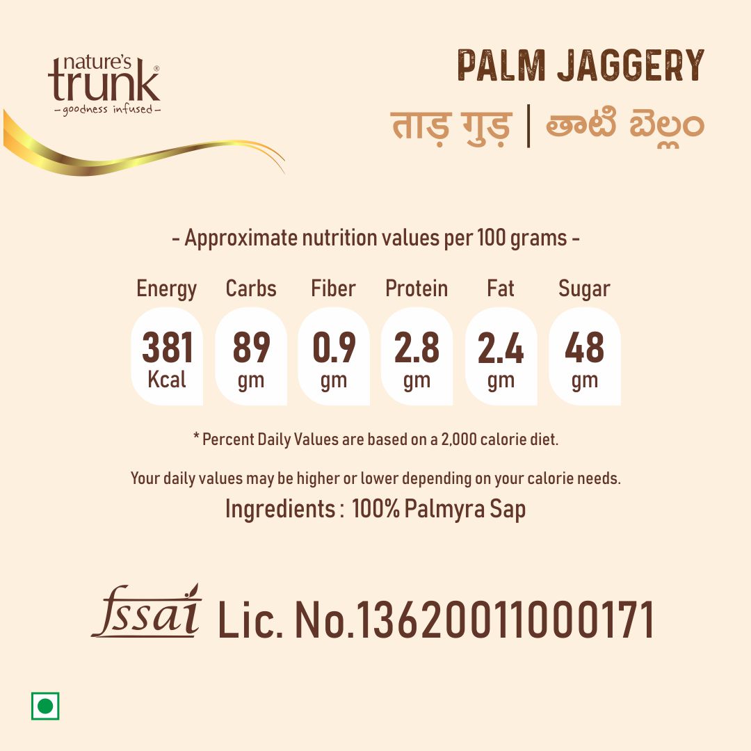 Palm jaggery nutritional values infographic showing calories, carbs, minerals and nutrients